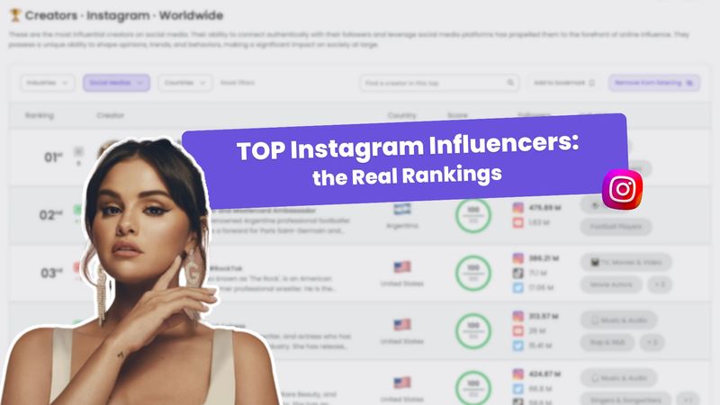 Top Instagram Influencers - Favikon